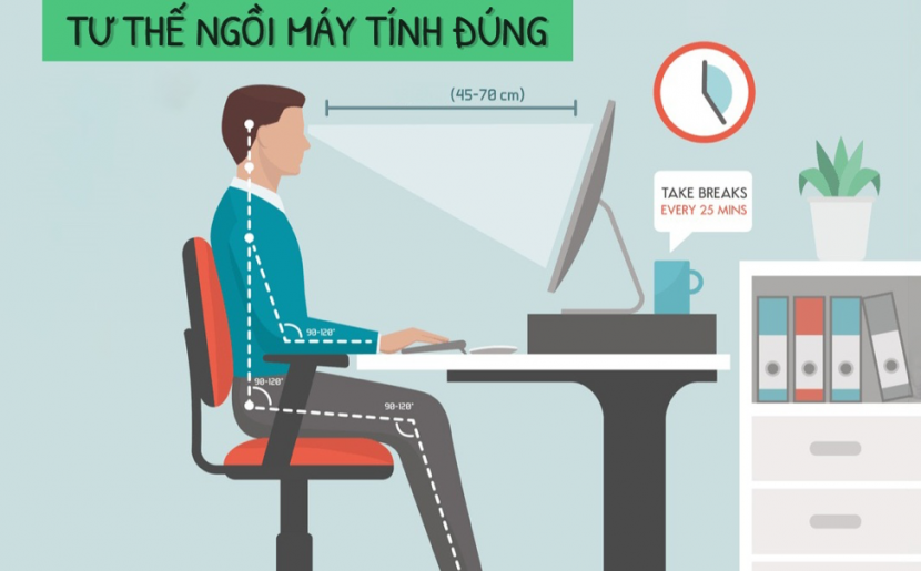 Để bảo vệ xương khớp, hạn chế các bệnh lý liên quan đến xương khớp bạn hãy chú ý đến tư thế chuẩn khi ngồi làm việc:
